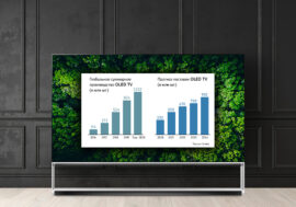 Количество проданных OLED-телевизоров в мире превысило 10 миллионов штук