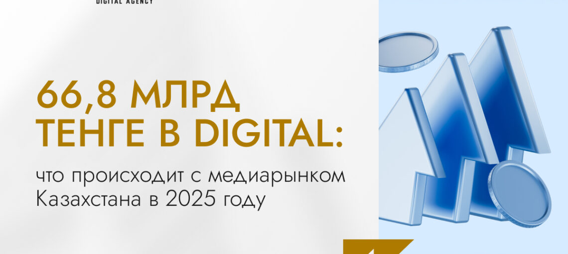 66,8 млрд тенге в digital: что происходит с медиарынком Казахстана в 2025 году