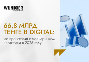 66,8 млрд тенге в digital: что происходит с медиарынком Казахстана в 2025 году